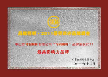最具影響力品牌