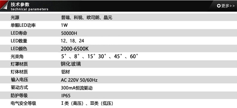 工程款·雙面壁燈9W-2頭