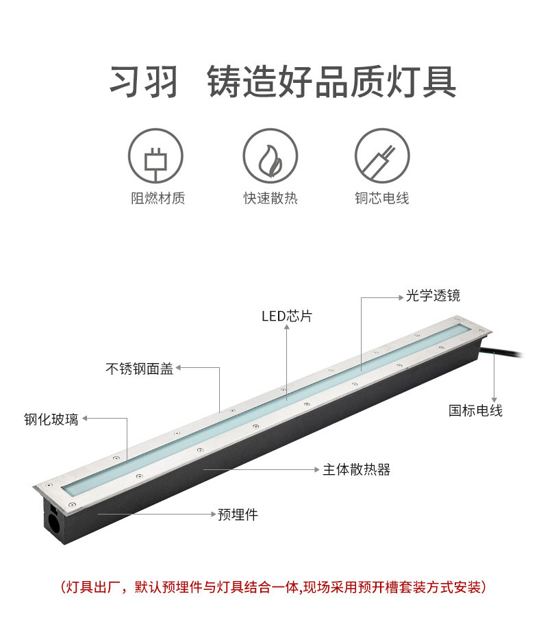 LED地埋洗墻燈