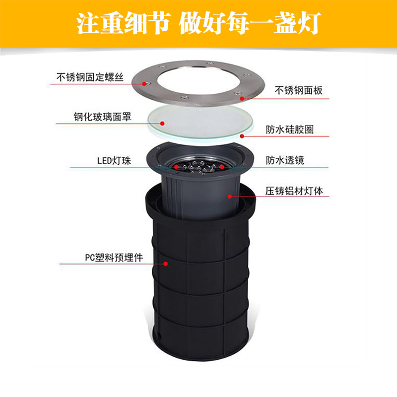 LED可調節地埋燈